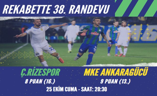 Çaykur Rizespor-MKE Ankaragücü Rekabetinde 38. Randevu