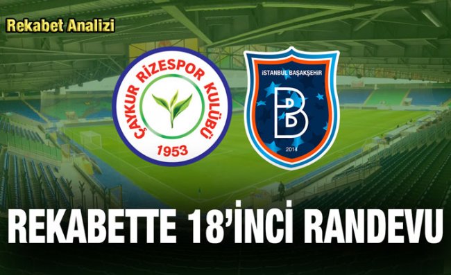 Çaykur Rizespor-Başakşehir Rekabetinde 18. Randevu