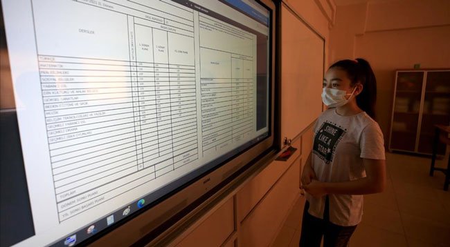 Öğrenciler Karne Heyecanını Dijital Ortamda Yaşadı