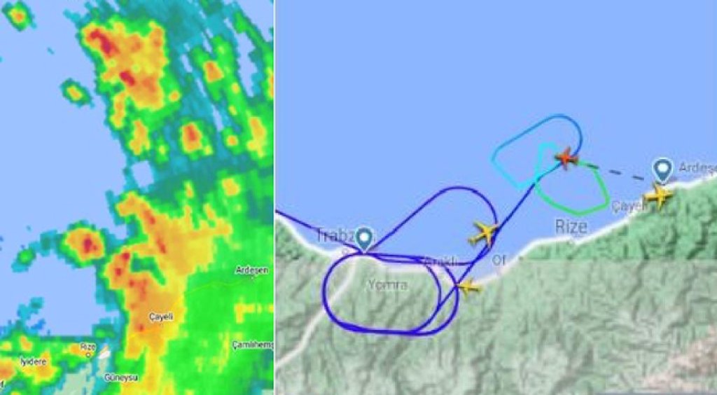Sağanak ve Fırtına hava Ulaşımını Etkiledi