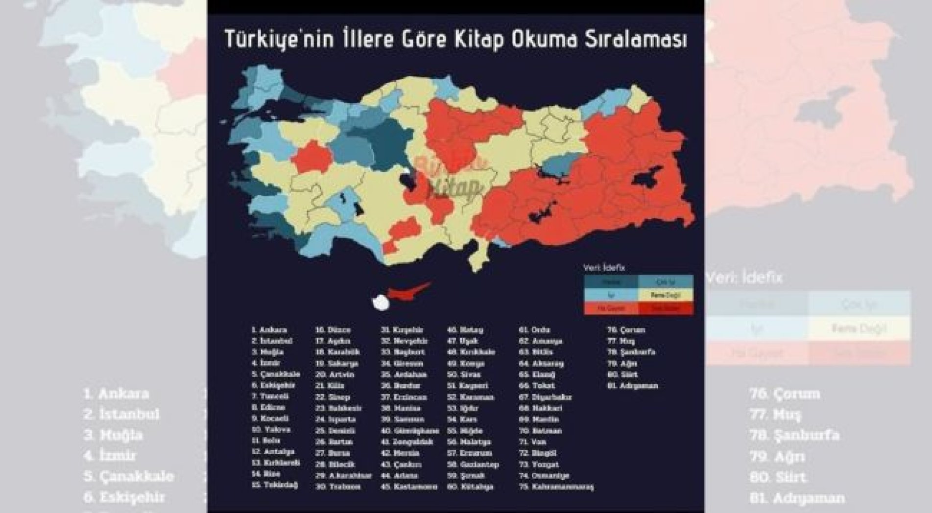 Rize, kitap okumada 14. sırada