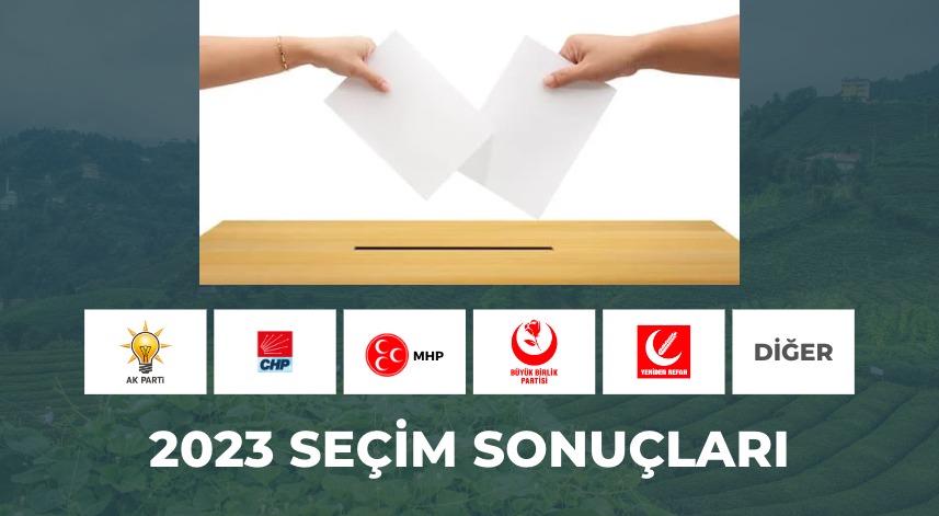 Rize’den ilk sonuçlar