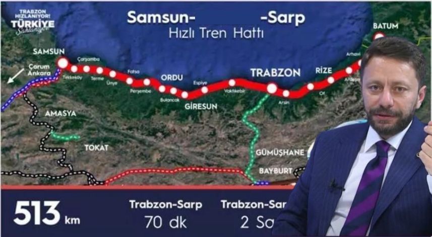 Avcı: Samsun-Sarp Projesi, Lojistik Merkezi’ni de güçlendirecek