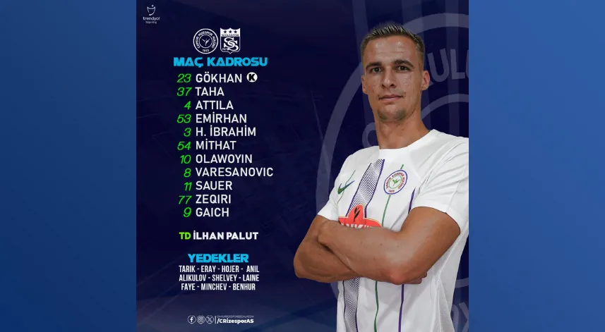 Çaykur Rizespor Maçının ilk 11’leri Belli Oldu 