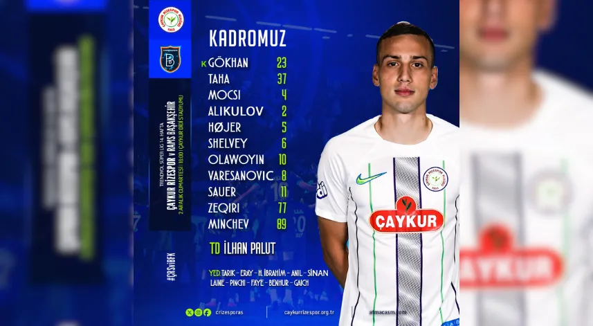 Çaykur Rizespor- Başakşehir Maçının ilk 11’leri Açıklandı
