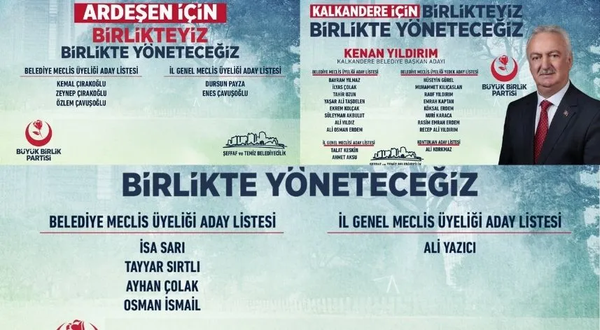 BBP’nin 3 ilçede meclis üyesi adayları belli oldu