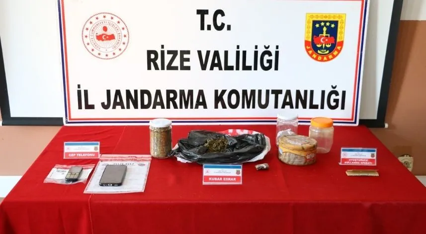 Rize'de bir haftada 36 şüpheli hakkında işlem yapıldı 