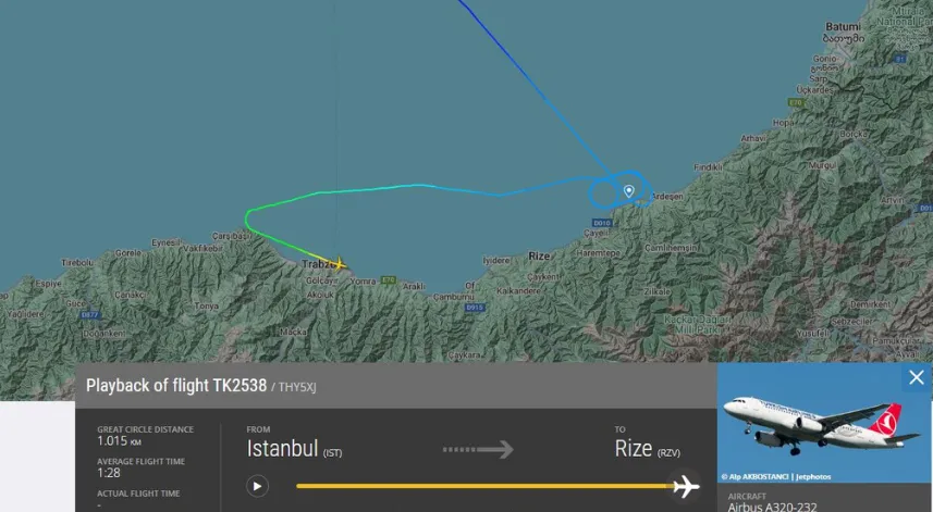Rize'ye iniş yapamayan uçak, Trabzon'a yönlendirildi