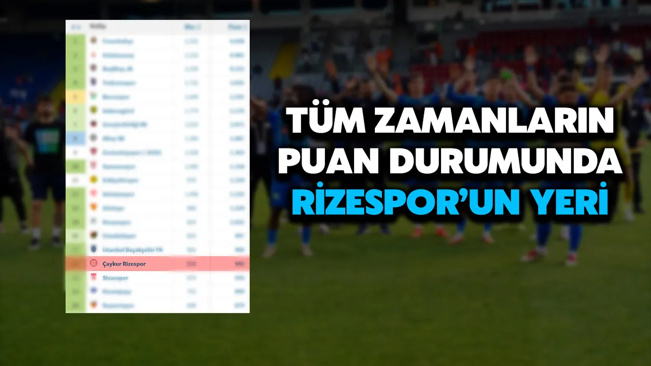 Tüm Zamanların Puan Durumunda Çaykur Rizespor Kaçıncı Sırada?