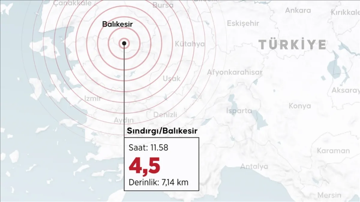 Balıkesir'de 4,5 büyüklüğünde deprem