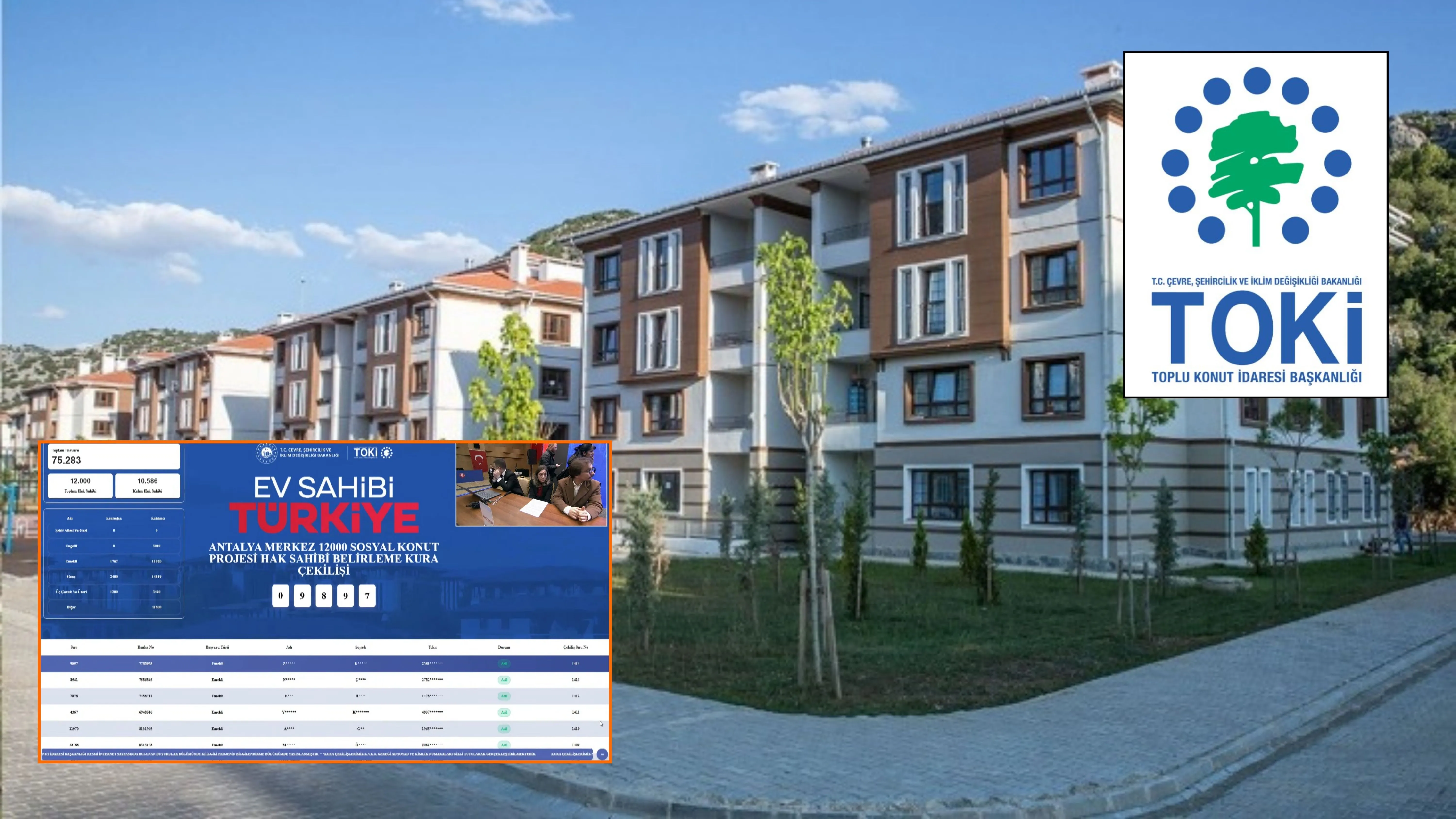 TOKİ Rize kura çekimi bugün nereden yayınlanacak?