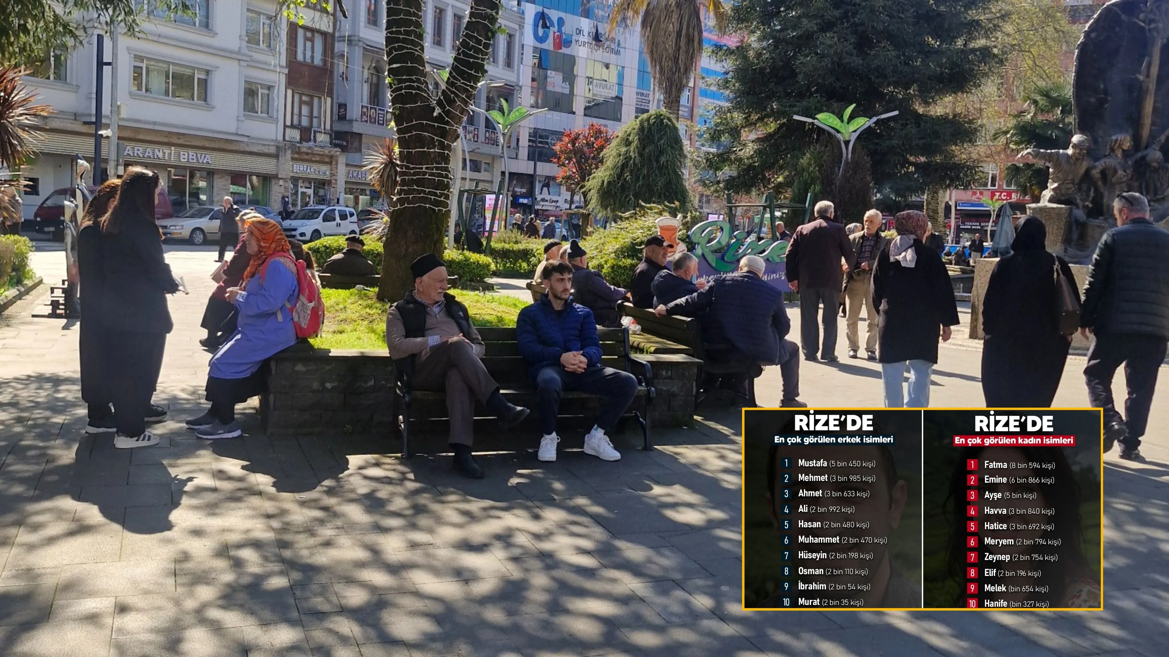 Rize'de en çok 'Mustafa' ve 'Fatma' var