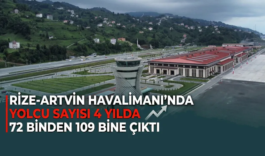 Rize-artvin Havalimanı’nda Yolcu Sayısı 4 Yılda 72 Binden 109 Bine Çıktı